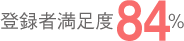 登録者満足度84％